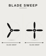 Bajaj Energion 1200 mm Bldc Ceiling Fan (White Chrome)
