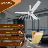 Bajaj Arioso Luxe 1200mm Bldc Ceiling Fans (White & Silver)