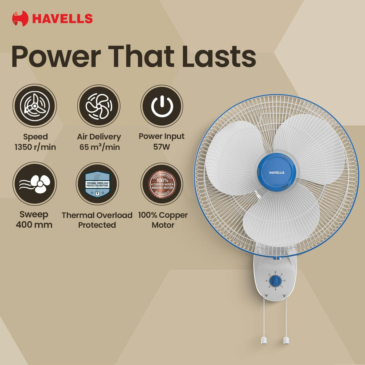 Havells Gatik Pro 400mm Wall Mount Fan (Blue)