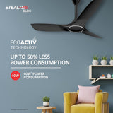 Havells Stealth Air Silent BLDC fan 1200mm (Metallic Black)