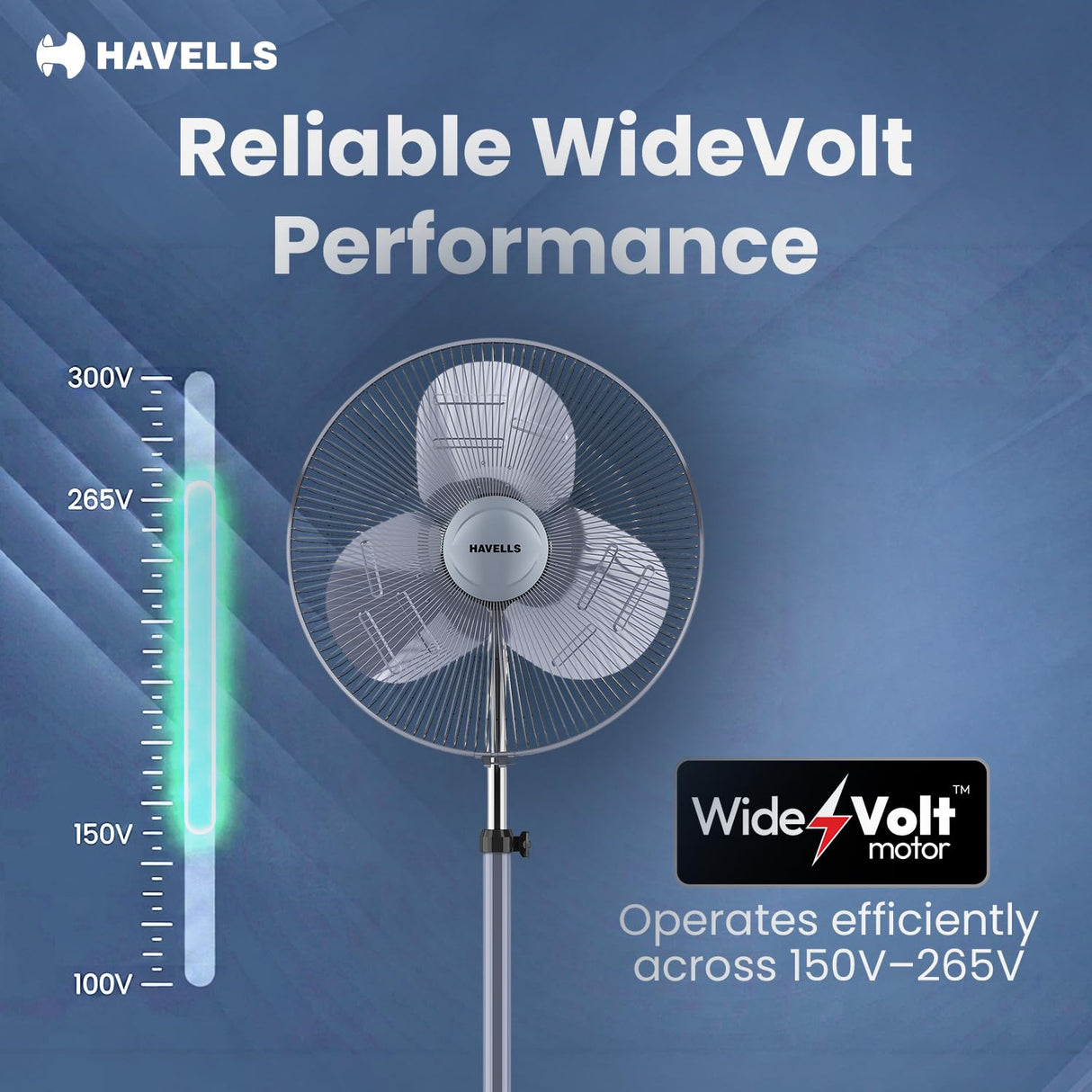 Havells Windstorm Ultra Oxy 500mm Pedestal Fan