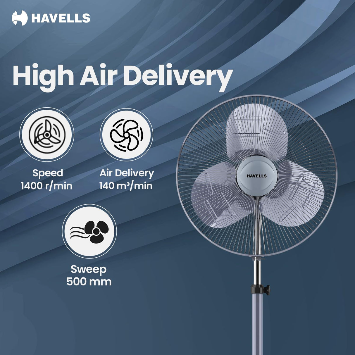 Havells Windstorm Ultra Oxy 500mm Pedestal Fan