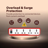 Havells EcoStar 4+1 Surge Spikeguard 4m