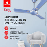 Havells Festiva 1200mm Dust Resistant Ceiling Fan Ocean Blue Pack of 2