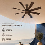 Crompton Luxian Statement Senze iOT 1320mm 8-Blade Ceiling Fan | Bistre Brown