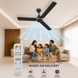 this ceilimg fan has wider air delivery with silent operation, 6 speed control and energy efficient 
