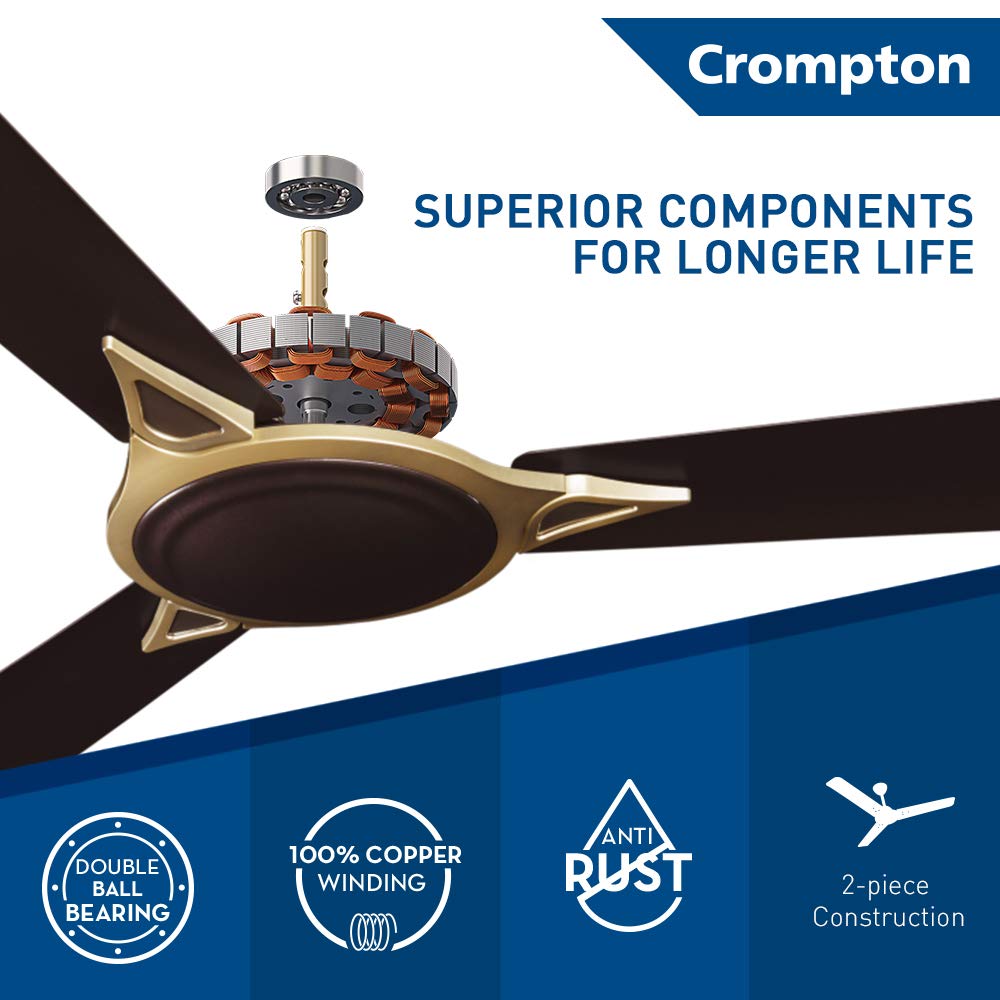 Ceiling fan with Crompton branding and features on a blue background