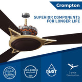 Ceiling fan with Crompton branding and features on a blue background