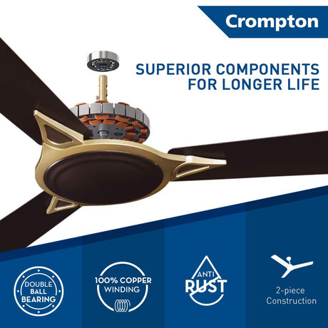 Ceiling fan with Crompton branding and features on a blue background
