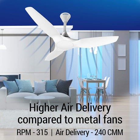 This Ceiling fan has High AIr Delievry Compared to metal Fans RPM - 315, AIr Deluvery -240CMMM 