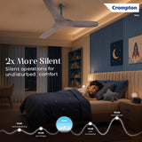 Crompton Fluido Wave IOT Ceiling fan gives 2X More silent operations for undisturbed comfort 