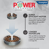 This ceiling fan has 100% Copepr winding with longer motor life which gives higher efficiency 