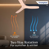 This ceiling fan has two way rotation for summer and winter warm and Cool modes . 