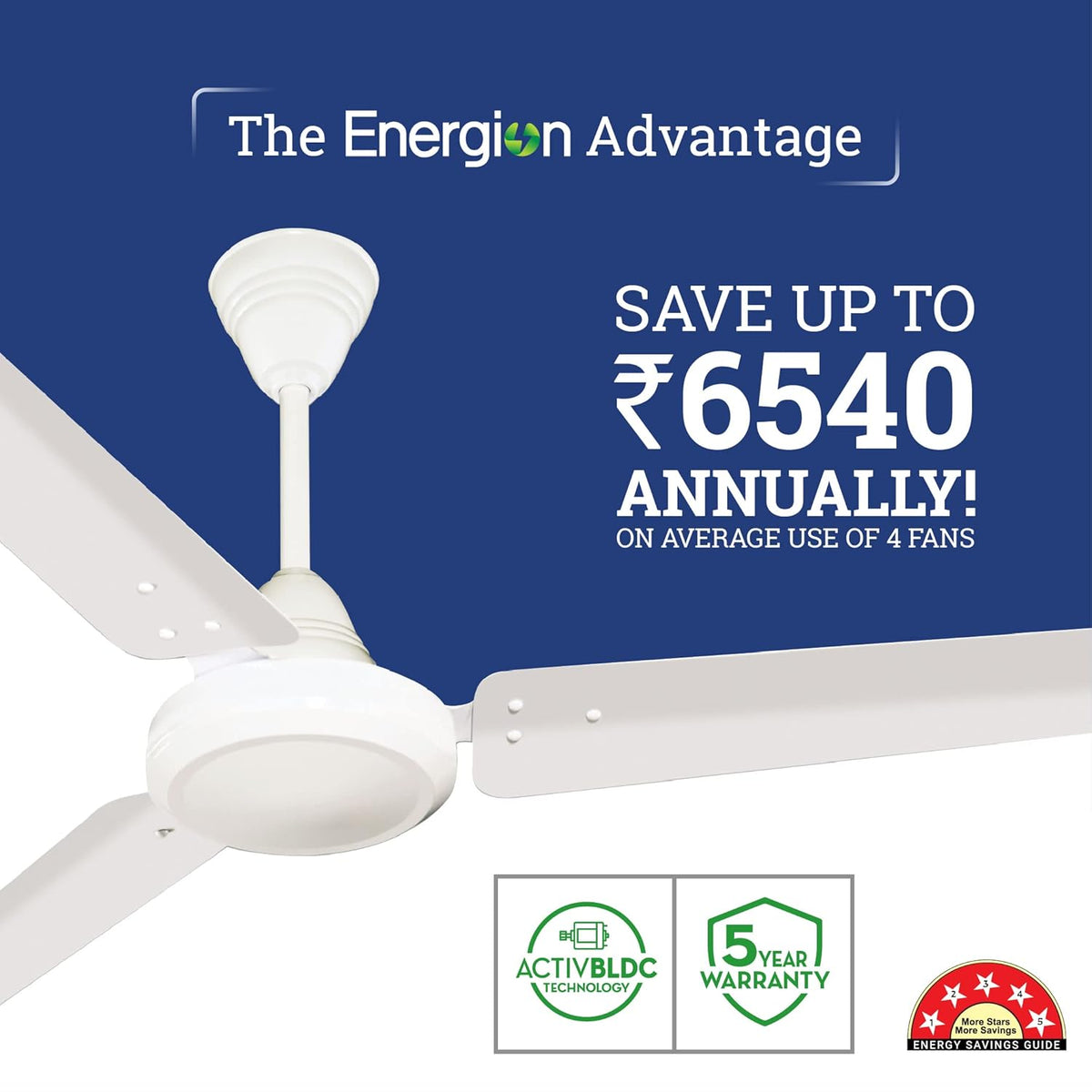 This ceiling fan saves upto 6540Rs annually on average use of 4 fans and has activ bldc technology and has 5 year warranty .  