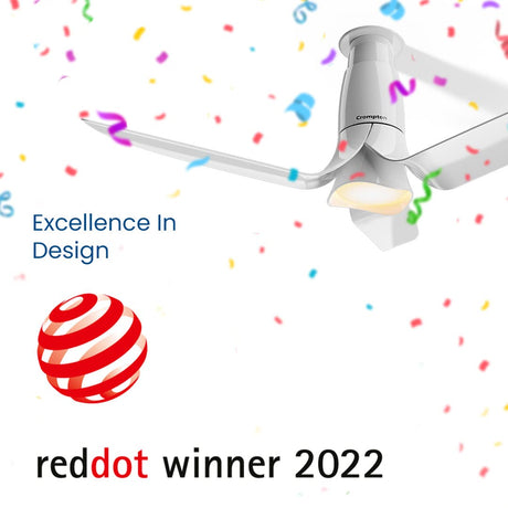 this ceiling fan has excellence in design 