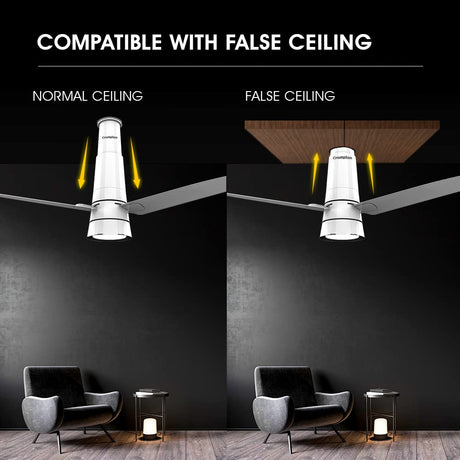 Crompton Ceiling fan with remote has compatiable with living structure . 
