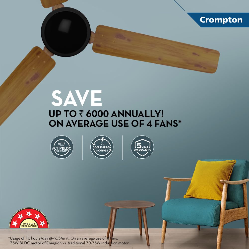 This Ceiling faan save upto 6000RS on average use of 4 fams with activ BLDC Technology , saves upto 50% Energy savings and 5 Years warranty 