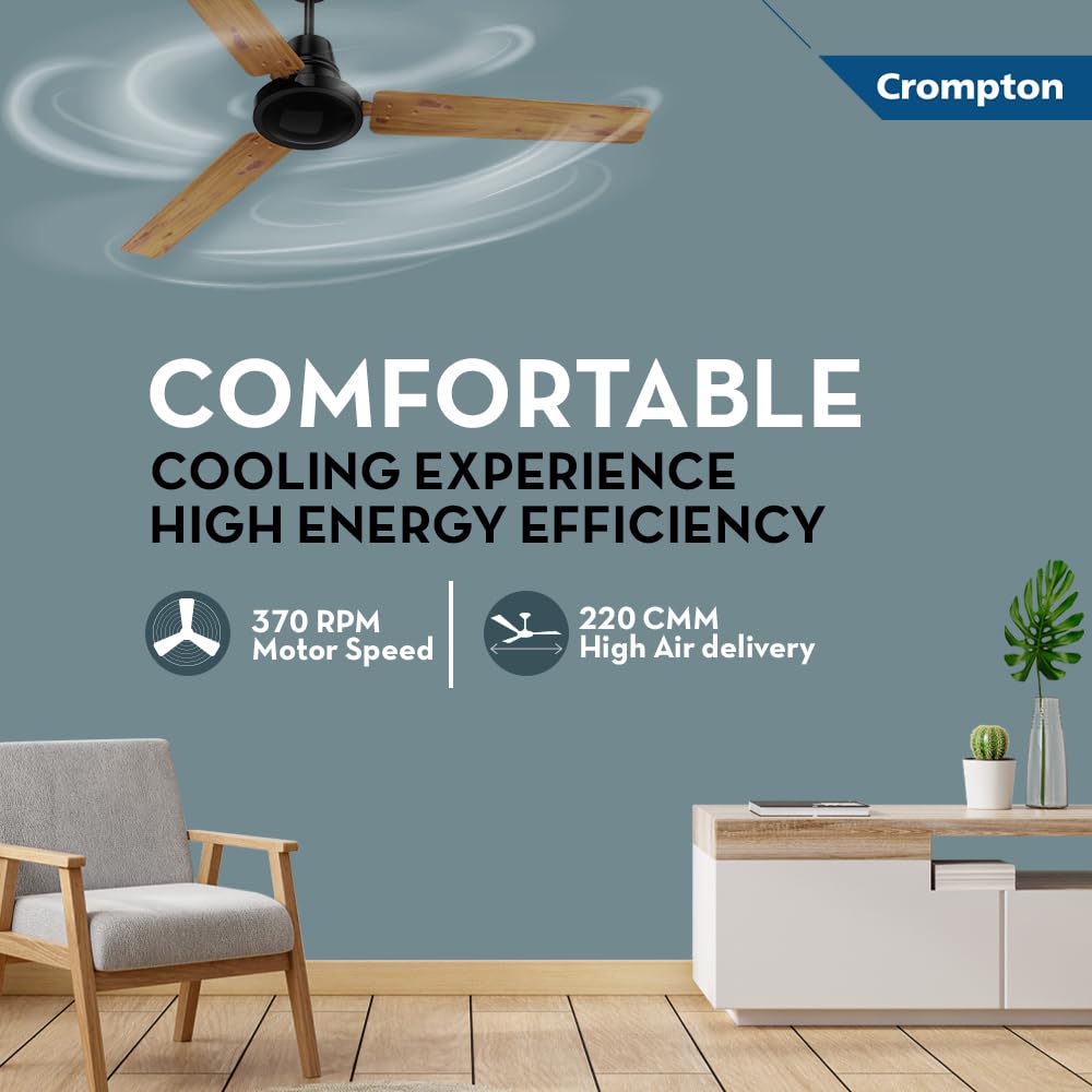 This Ceiling fan has Comfortable cooling experience with high energy efficiency 