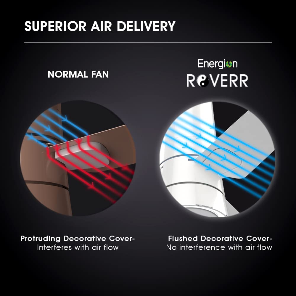 A crompton energion roverr ceiling fan 