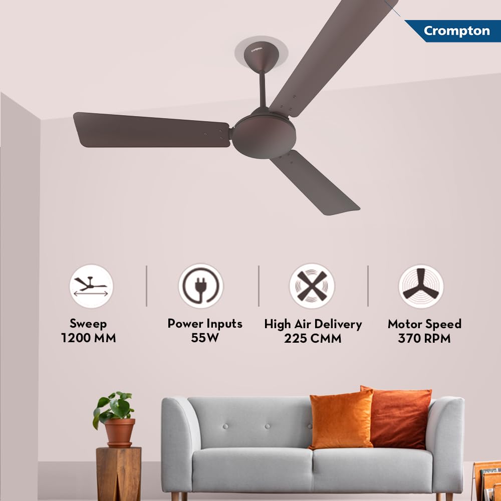 A Crompton Ceiling fan has A sweep Size 1200mm with 55w power inputs , high air delivery and with high speed motor speed of 370 RPM