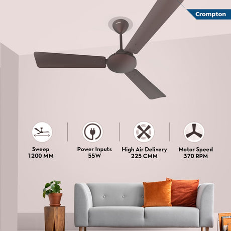 A Crompton Ceiling fan has A sweep Size 1200mm with 55w power inputs , high air delivery and with high speed motor speed of 370 RPM