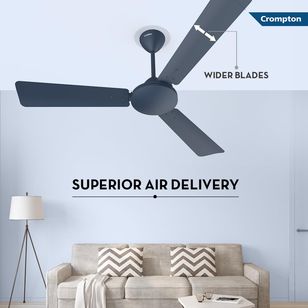Ceiling fan has superior air delivery with wider blades 