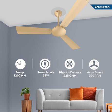 This Ceiling fan has High Air Delivery 225Cmm , Motor SPeed 370 RPM . sweep size 1200mm with Power inouts 55e