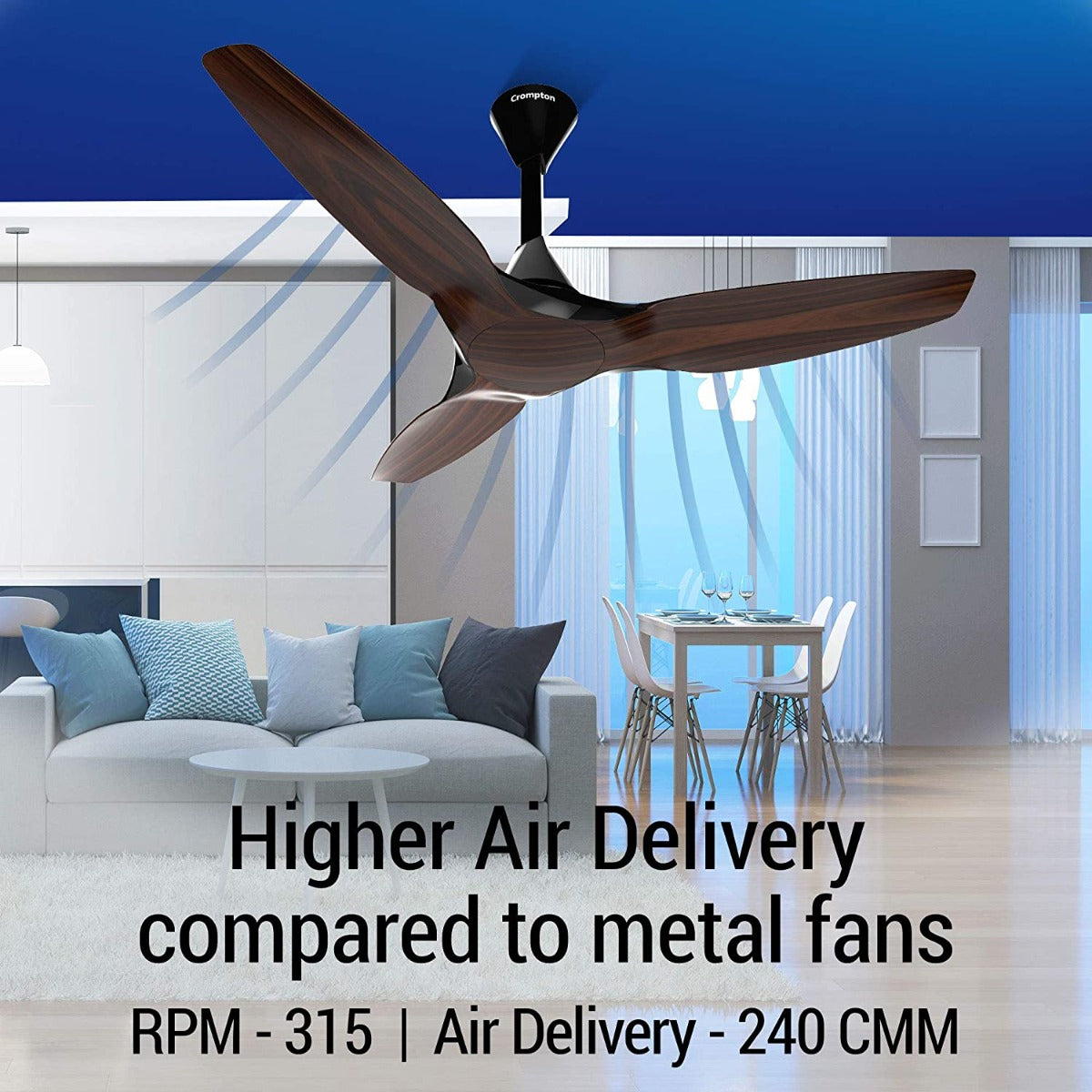 A crompton higher air delivery compared to metal ans RPM-315 and air delivery -240cmm haa 