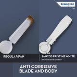 Crompton High Speed Santos Anti-dust 1200mm Ceiling Fan (Pristine White)