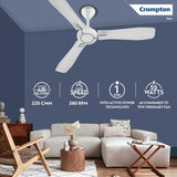 Crompton High Speed Santos Anti-dust 1200mm Ceiling Fan (Pristine White)