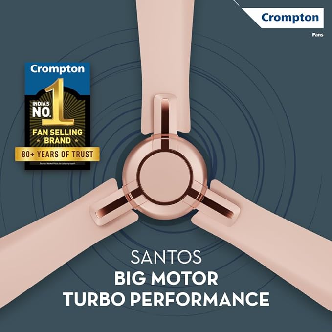 Crompton High Speed Santos Anti-dust 1200mm Ceiling Fan (Rose Gold)