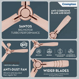 Crompton High Speed Santos Anti-dust 1200mm Ceiling Fan (Rose Gold)