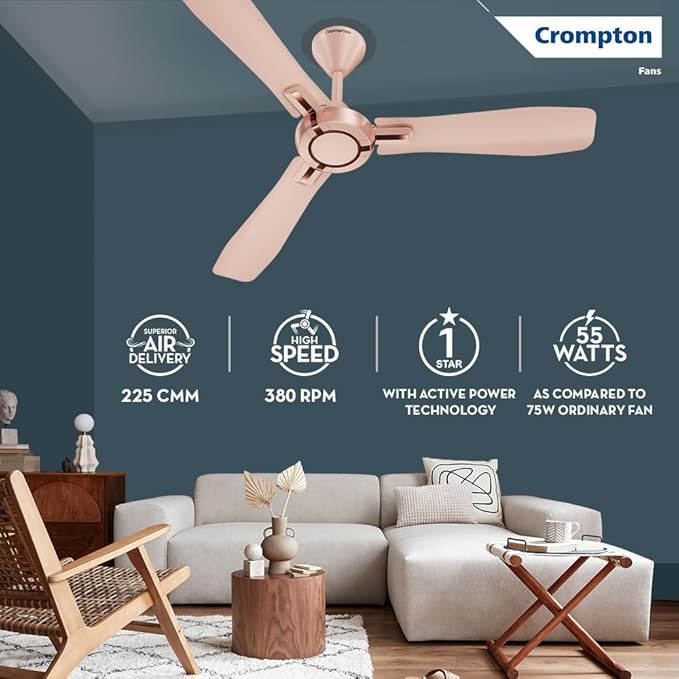 Crompton High Speed Santos Anti-dust 1200mm Ceiling Fan (Rose Gold)