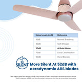 Ceiling fan with noise level chart and comparison to other sounds