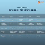 Chart for selecting the right air cooler for your space with Orient Electric logo.
