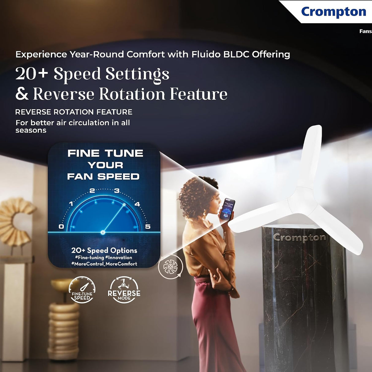 Crompton Fluido BLDC fan shown in a promotional indoor scene with a woman standing nearby, overlaid marketing text about 20+ speed settings and reverse rotation, plus a large fan blade graphic on the right.