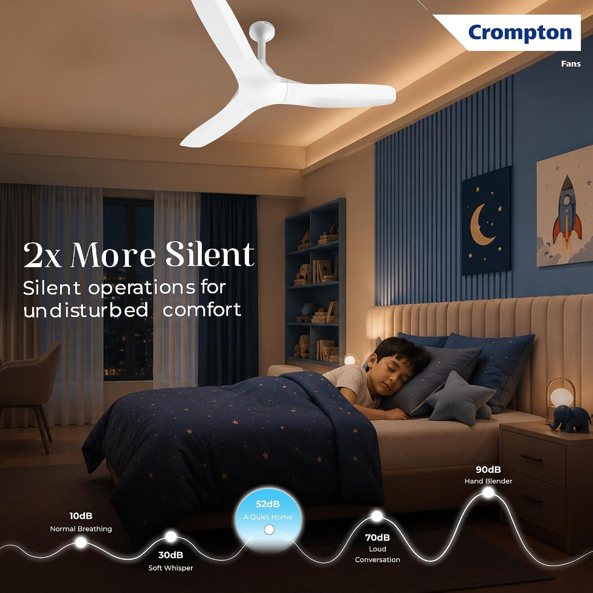 A white Crompton ceiling fan with a three-blade design is shown installed in a modern bedroom. A child is sleeping peacefully on a bed with blue bedding.