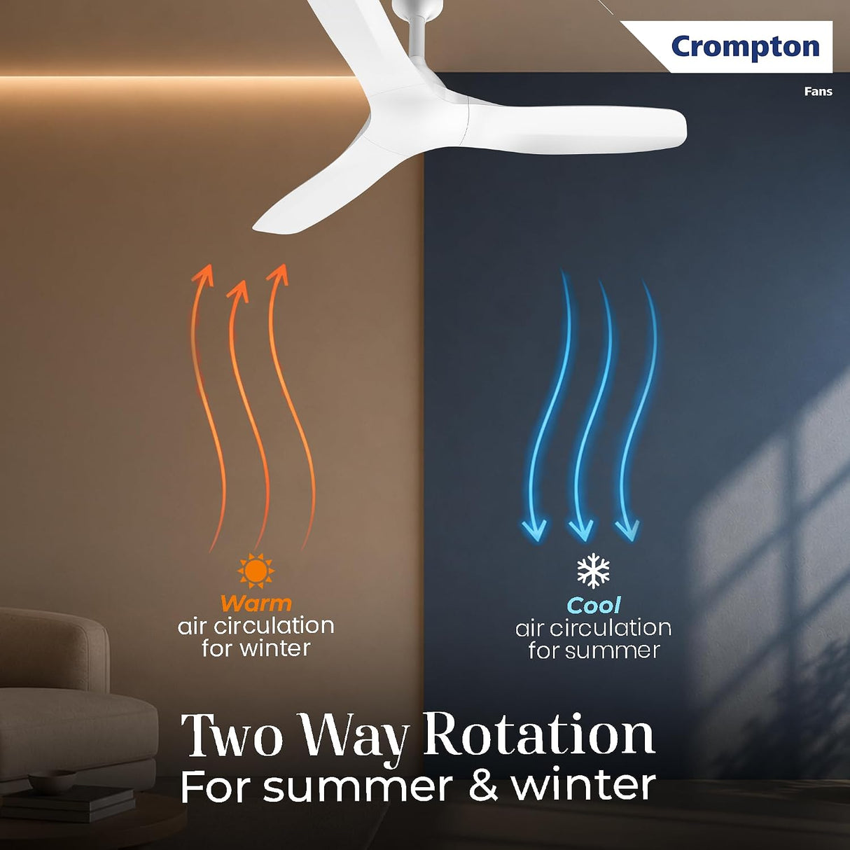 Crompton two-way rotation ceiling fan shown in a modern room setting, demonstrating warm air circulation for winter with orange arrows and cool air circulation for summer with blue arrows. The image highlights the fan's dual-direction airflow capability.