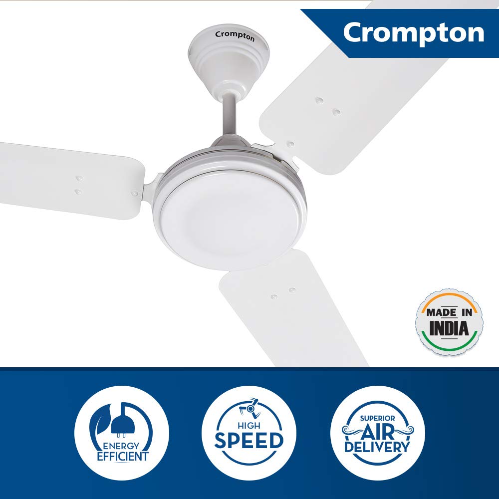 Crompton HS plus 1200mm has high energy efficient with high sped and superior air delivery. 