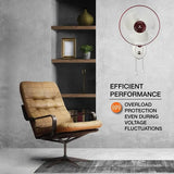 Standard Alfa High Speed Wall Fans 400mm (Maroon)