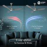 Orient Electric I-Float IOT Enabled 1200mm BLDC Ceiling Fan (Space Grey)