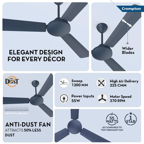 This Ceiling fan has Elegant design for every decor with wider Blades and has anti dust fans with BEE 1 star rated