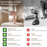 This steamer has heating steam ready in just 30 Min , Ease  of usage , Compact & Travel Fit 