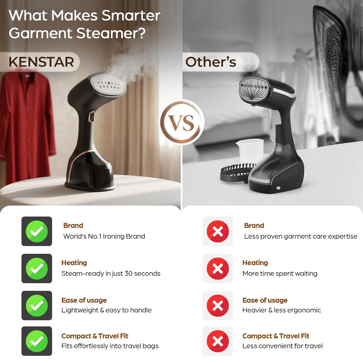 This kenstar garment steamer is more smarter then others brand and its easy of usage because its light in weight and easy to handle 