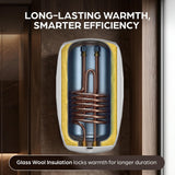 This geyser is long lasting warmth , smarter efficieny ad has glass wool insullation locks warmth for longer duration 
