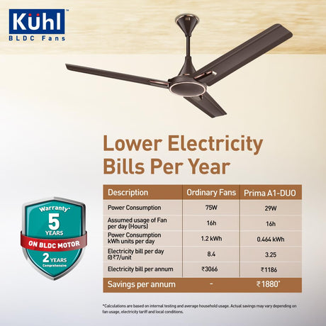 Käuhl BLDC Fans advertisement with a ceiling fan and energy savings information.