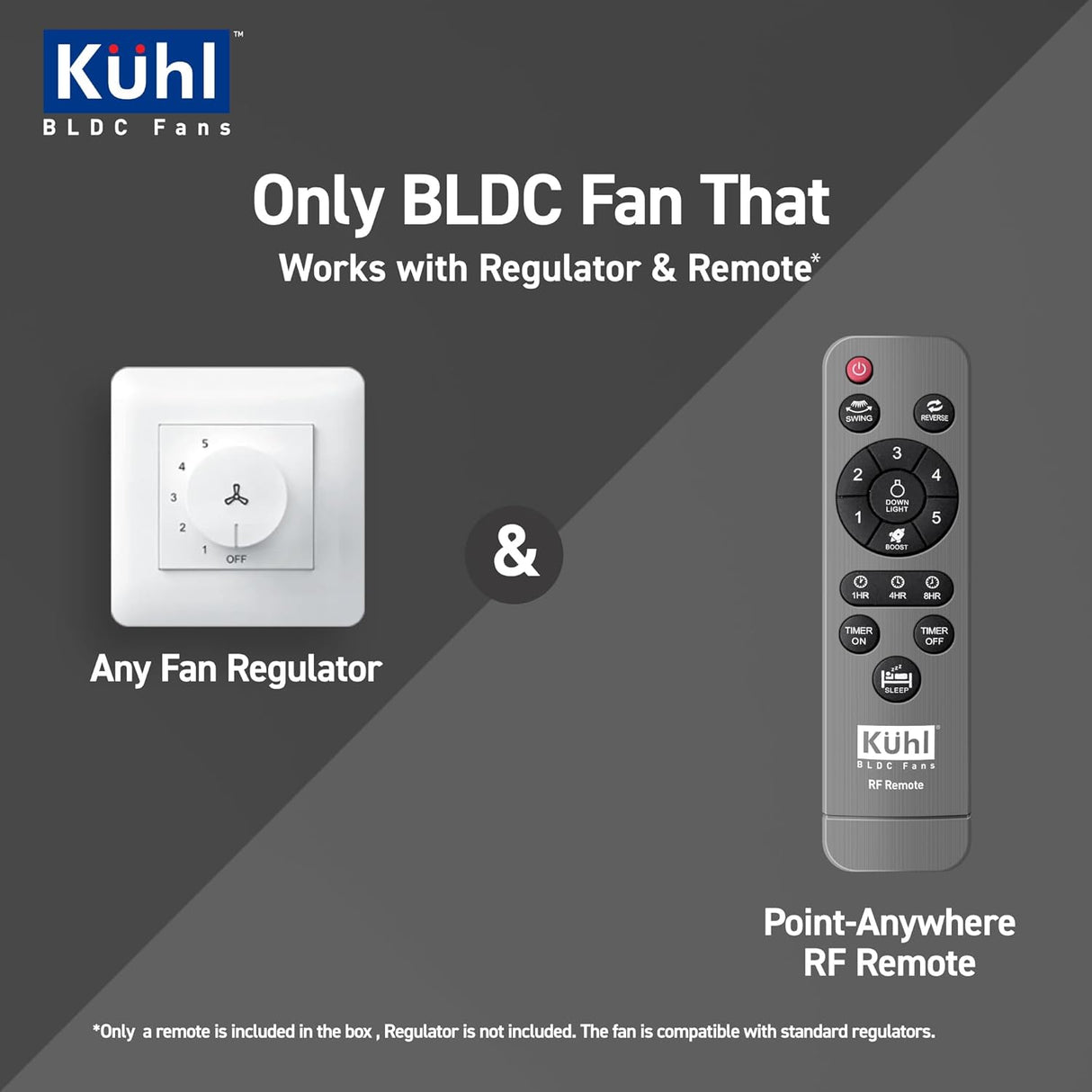 Kuhl BLDC fan system with regulator and remote on a gray background