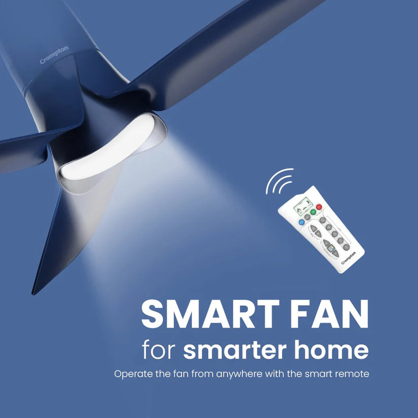 Crompton Silent Pro Blossom Smart 1200mm Anti Dust Premium Ceiling Fan (Denim Blue)