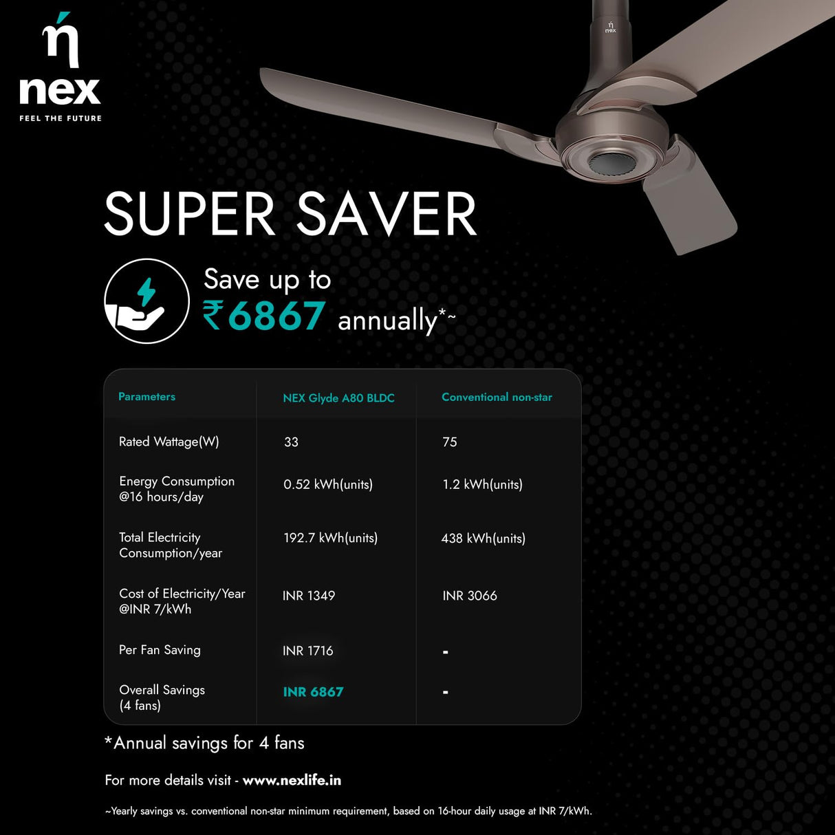 Nex ceiling fan with energy saving benefits on a dark background
