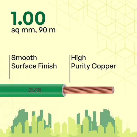 Cable with specifications on a green and beige background